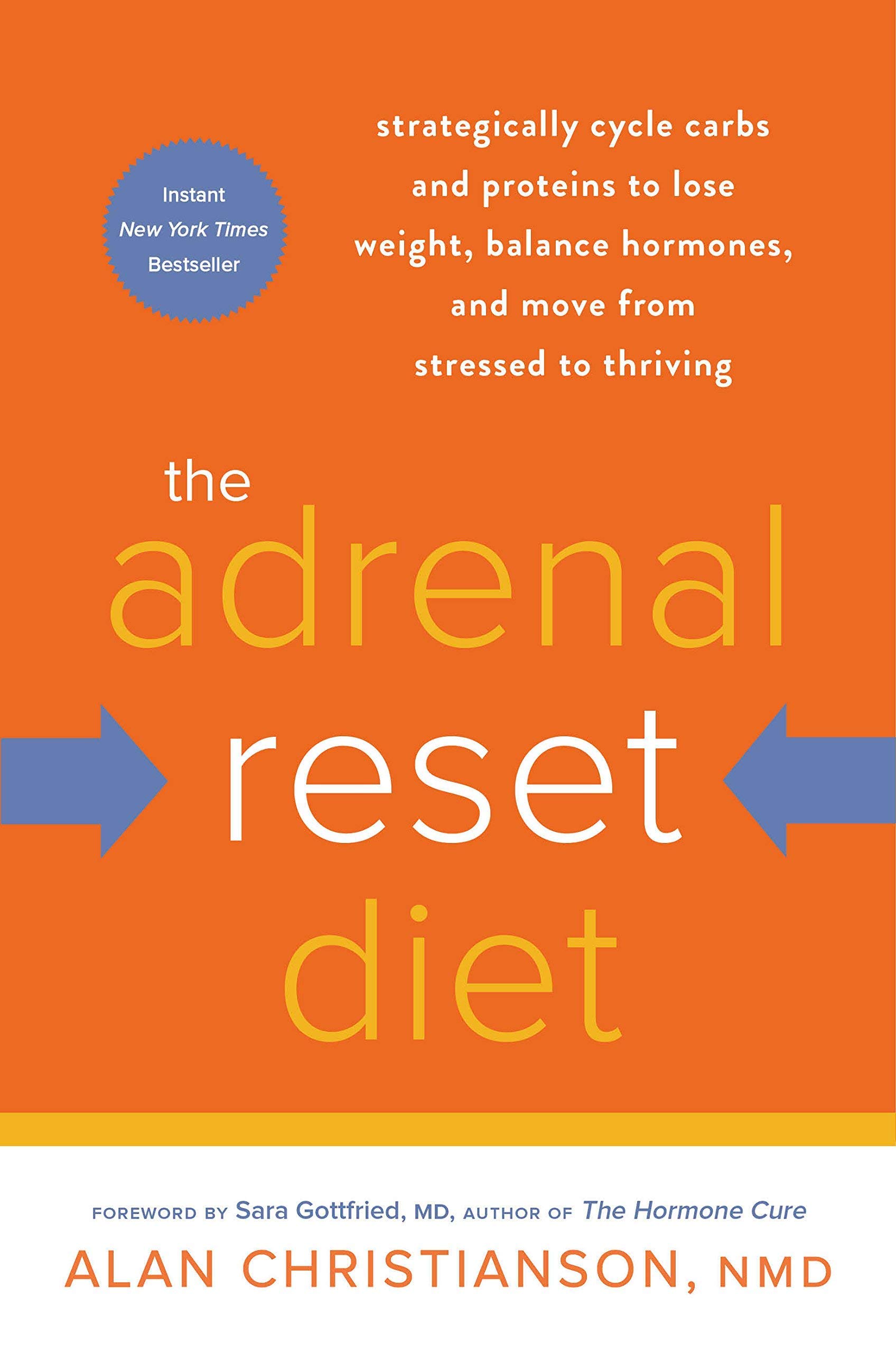 adrenal reset diet book